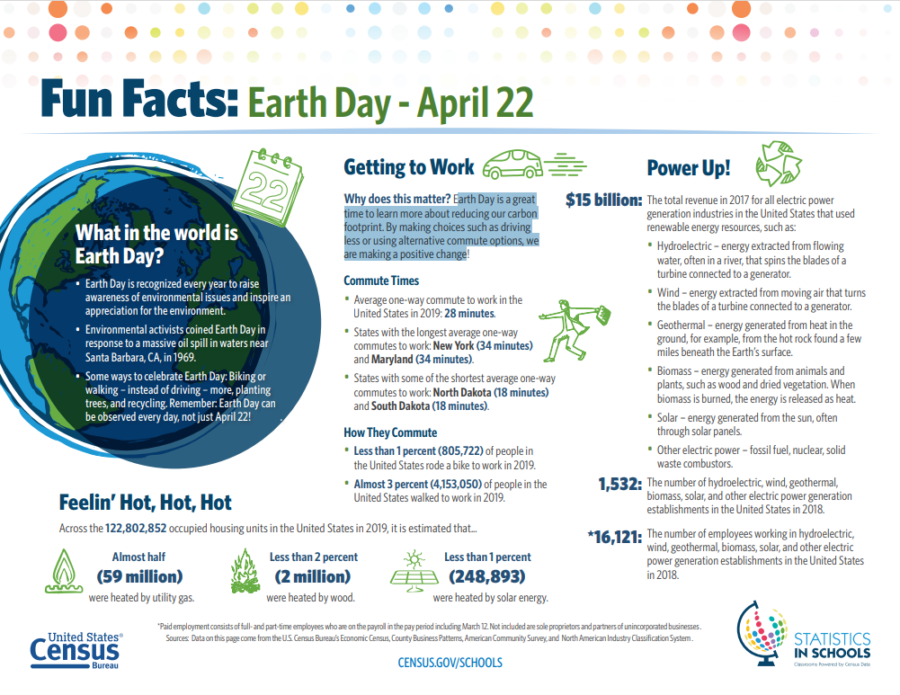 Printable Earth Day Facts