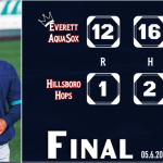 AquaSox prepare for Tuesday’s Home Opener against Tri-City AquaSox prepare for Tuesday’s Home Opener against Tri-City