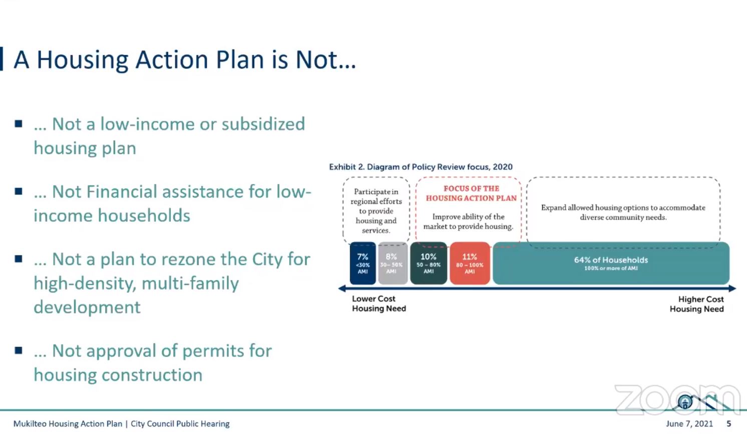 mukilteo-narrowly-adopts-housing-action-plan-lynnwood-times