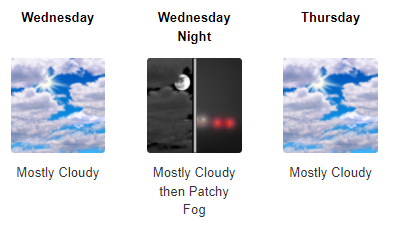 Snohomish County weather