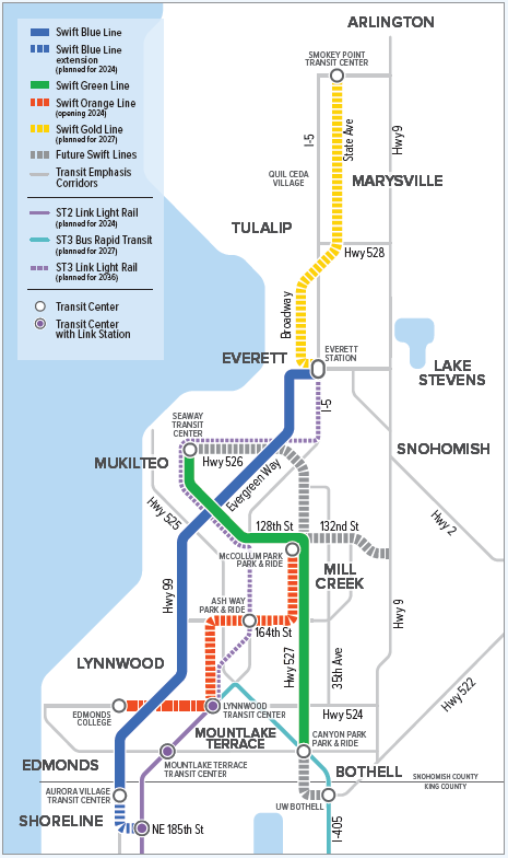 swift orange line