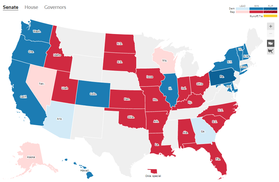 arizona midterm polls