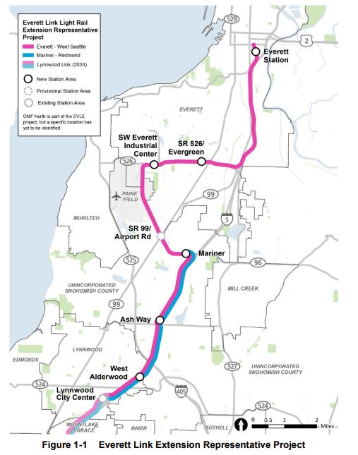 Everett Link Extension