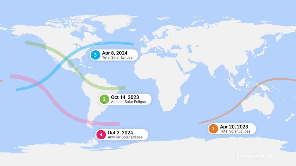 eclipses in the Americas and the South Pacific regions