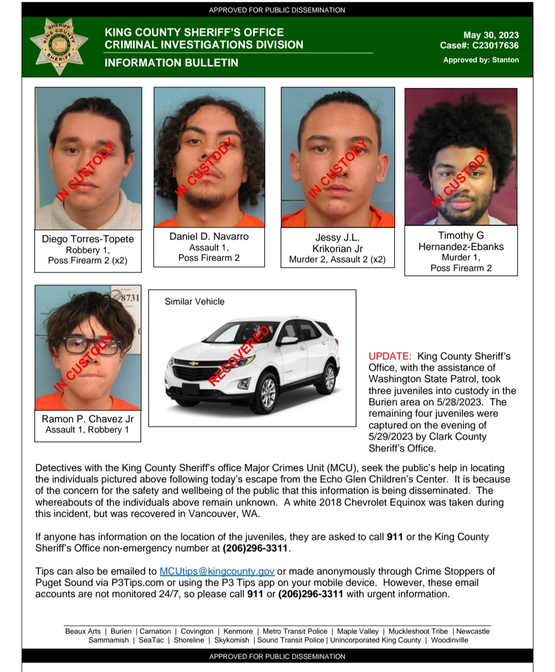 All seven juveniles who escaped from security facility are now in ...