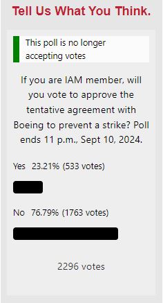 Boeing Strike