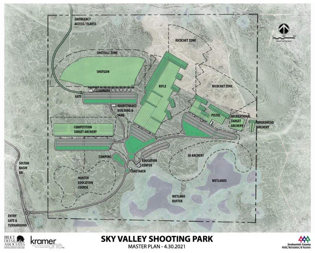 Sky Valley Shooting range