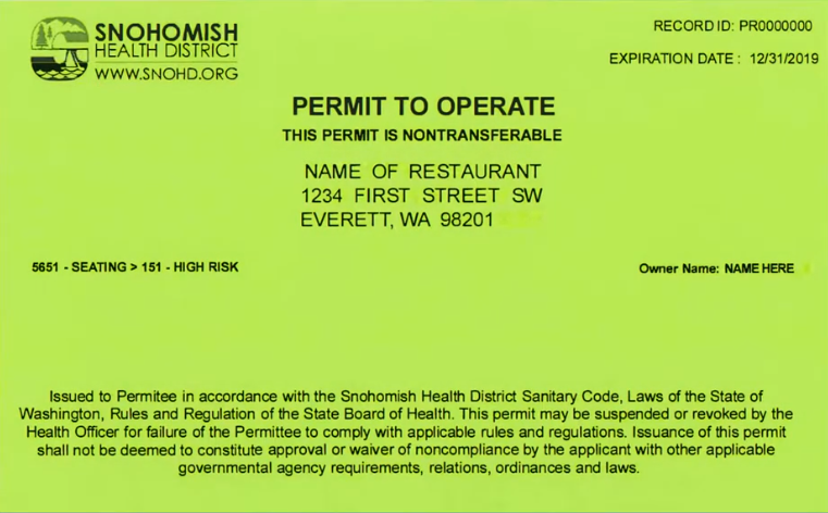 food permit