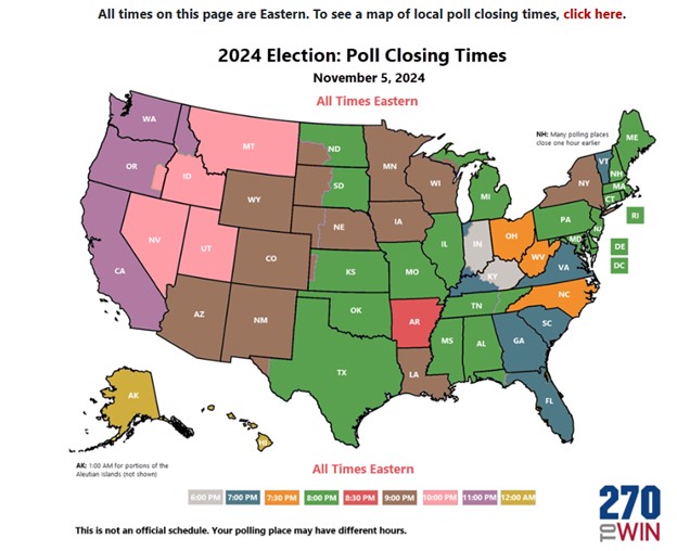 polling times