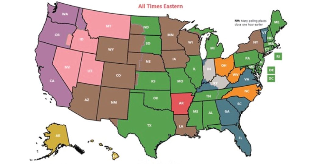 polling times