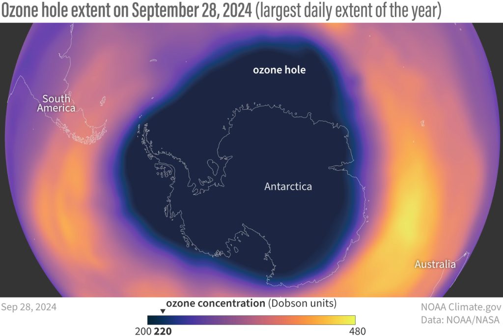 ozone hole