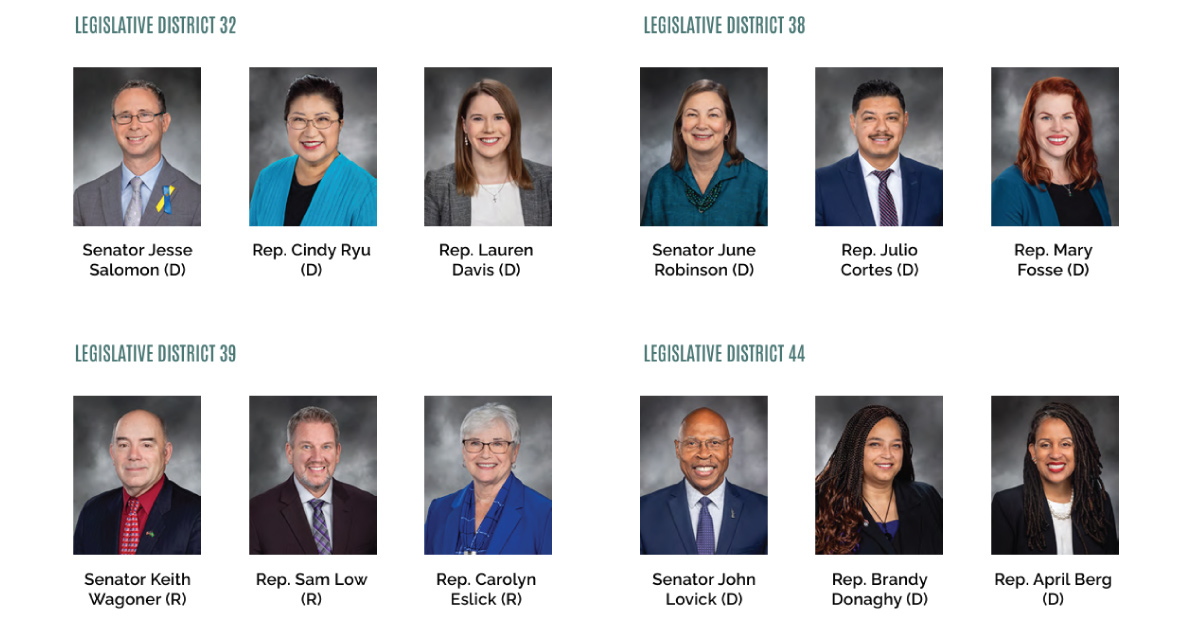 Snohomish legislators