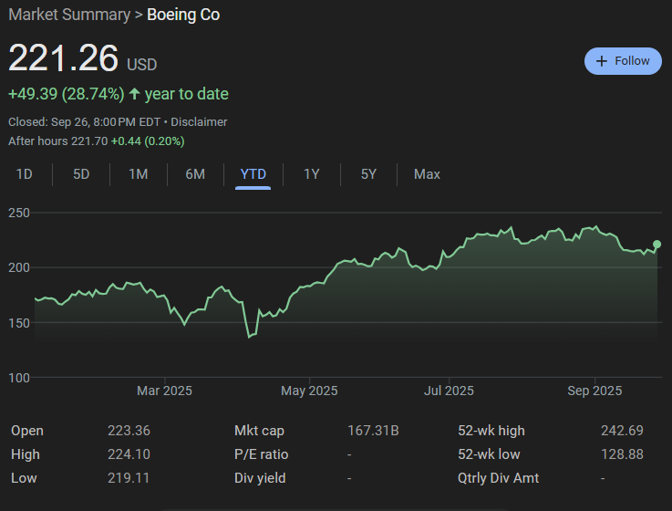 airworthiness certificates