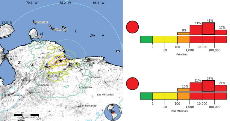 Venezuela earthquakes