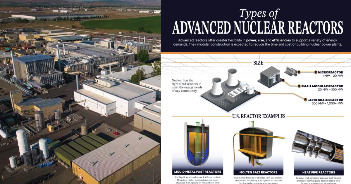 DOE Sends $8.8 Million to Framatome's Richland Plant to Expand Nuclear Fuel Output
