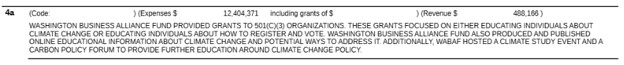 Climate Lab