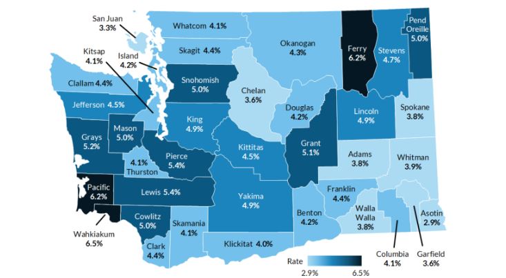 july unemployment